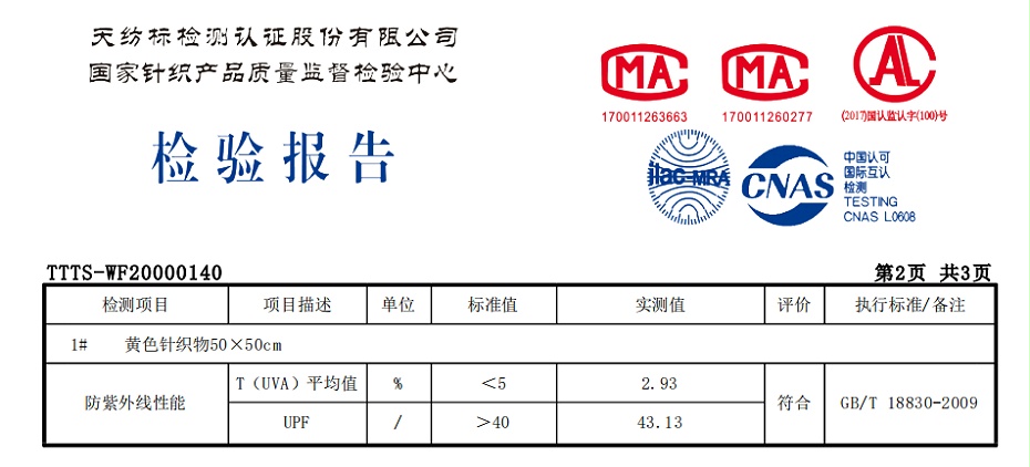 檢測防曬報告